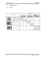 Preview for 6 page of Airwell AW-HJD009-N11 Service Manual