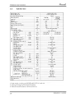 Preview for 8 page of Airwell AW-HJD009-N11 Service Manual