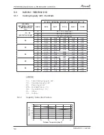 Preview for 19 page of Airwell AW-HJD009-N11 Service Manual