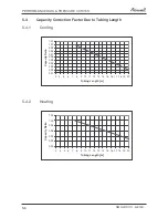 Preview for 21 page of Airwell AW-HJD009-N11 Service Manual