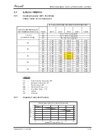 Preview for 26 page of Airwell AW-HJD009-N11 Service Manual