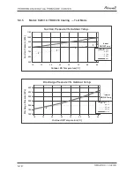 Preview for 33 page of Airwell AW-HJD009-N11 Service Manual