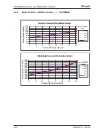 Preview for 37 page of Airwell AW-HJD009-N11 Service Manual