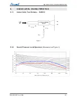 Preview for 39 page of Airwell AW-HJD009-N11 Service Manual