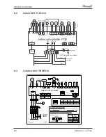 Preview for 43 page of Airwell AW-HJD009-N11 Service Manual