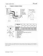 Preview for 46 page of Airwell AW-HJD009-N11 Service Manual