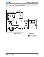 Preview for 47 page of Airwell AW-HJD009-N11 Service Manual