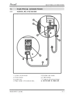 Preview for 48 page of Airwell AW-HJD009-N11 Service Manual