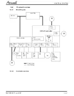 Preview for 51 page of Airwell AW-HJD009-N11 Service Manual