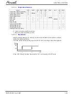 Preview for 55 page of Airwell AW-HJD009-N11 Service Manual