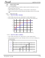 Preview for 59 page of Airwell AW-HJD009-N11 Service Manual