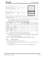 Preview for 72 page of Airwell AW-HJD009-N11 Service Manual