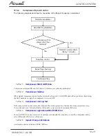 Preview for 75 page of Airwell AW-HJD009-N11 Service Manual