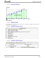 Preview for 76 page of Airwell AW-HJD009-N11 Service Manual