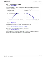 Preview for 78 page of Airwell AW-HJD009-N11 Service Manual