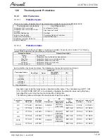 Preview for 79 page of Airwell AW-HJD009-N11 Service Manual