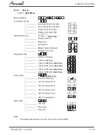 Preview for 83 page of Airwell AW-HJD009-N11 Service Manual