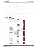 Preview for 84 page of Airwell AW-HJD009-N11 Service Manual