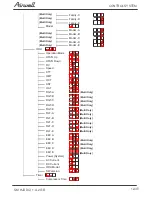 Preview for 85 page of Airwell AW-HJD009-N11 Service Manual