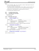 Preview for 86 page of Airwell AW-HJD009-N11 Service Manual