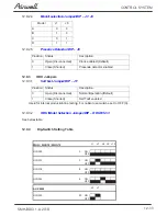 Preview for 87 page of Airwell AW-HJD009-N11 Service Manual