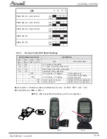 Preview for 88 page of Airwell AW-HJD009-N11 Service Manual