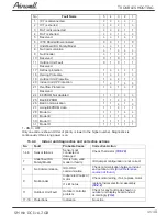 Preview for 102 page of Airwell AW-HJD009-N11 Service Manual