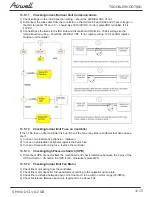 Preview for 107 page of Airwell AW-HJD009-N11 Service Manual