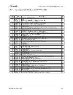 Preview for 113 page of Airwell AW-HJD009-N11 Service Manual