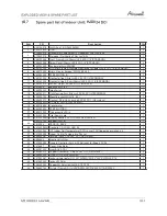 Preview for 115 page of Airwell AW-HJD009-N11 Service Manual