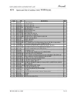 Preview for 118 page of Airwell AW-HJD009-N11 Service Manual