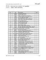 Preview for 129 page of Airwell AW-HJD009-N11 Service Manual