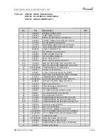 Preview for 130 page of Airwell AW-HJD009-N11 Service Manual