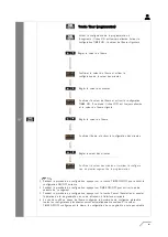 Предварительный просмотр 51 страницы Airwell AW-TDF Series Installation & Operation Manual