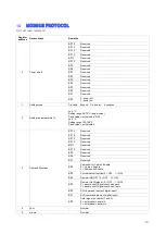 Предварительный просмотр 149 страницы Airwell AW-TDF Series Installation & Operation Manual