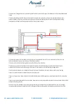 Preview for 2 page of Airwell AW-WHPMA04-91 Installation And Setup