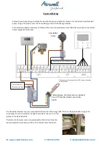 Preview for 5 page of Airwell AW-WHPMA04-91 Installation And Setup