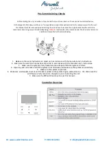 Preview for 7 page of Airwell AW-WHPMA04-91 Installation And Setup