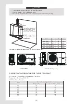 Preview for 12 page of Airwell AW-WHPMA04-H91 Installation Manual