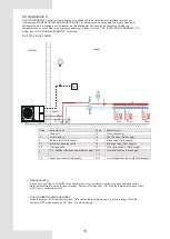 Preview for 20 page of Airwell AW-WHPMA04-H91 Installation Manual