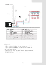 Preview for 21 page of Airwell AW-WHPMA04-H91 Installation Manual