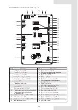 Preview for 33 page of Airwell AW-WHPMA04-H91 Installation Manual