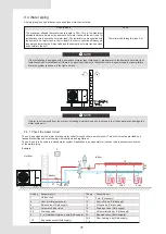 Preview for 36 page of Airwell AW-WHPMA04-H91 Installation Manual