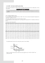 Preview for 54 page of Airwell AW-WHPMA04-H91 Installation Manual