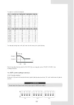 Preview for 55 page of Airwell AW-WHPMA04-H91 Installation Manual