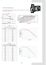 Preview for 57 page of Airwell AW-WHPMA04-H91 Installation Manual