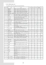 Preview for 66 page of Airwell AW-WHPMA04-H91 Installation Manual