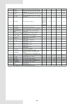 Preview for 68 page of Airwell AW-WHPMA04-H91 Installation Manual