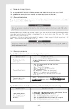 Preview for 70 page of Airwell AW-WHPMA04-H91 Installation Manual