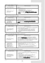 Preview for 71 page of Airwell AW-WHPMA04-H91 Installation Manual